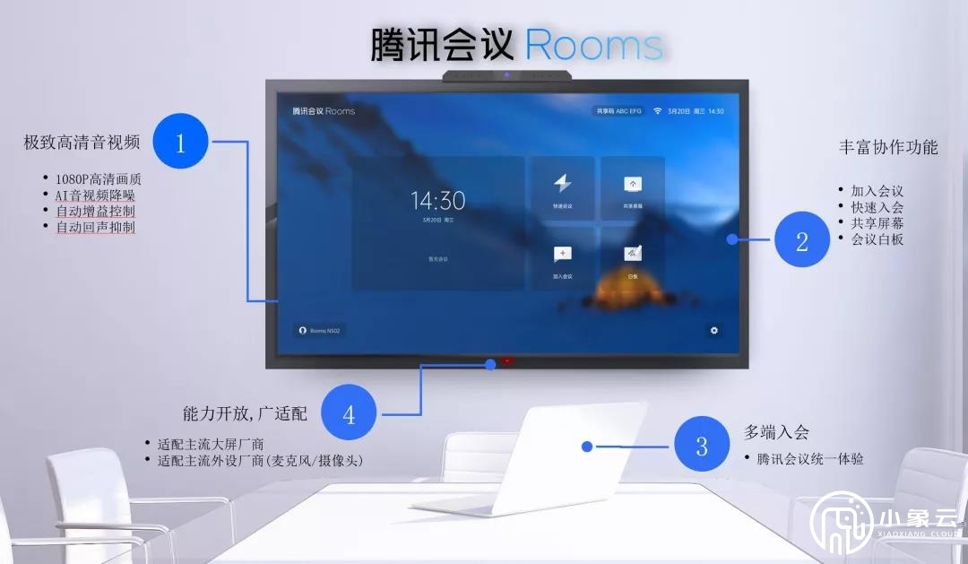 腾讯会议有哪些版本、如何选择？